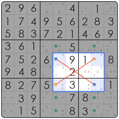 los angeles sudoku